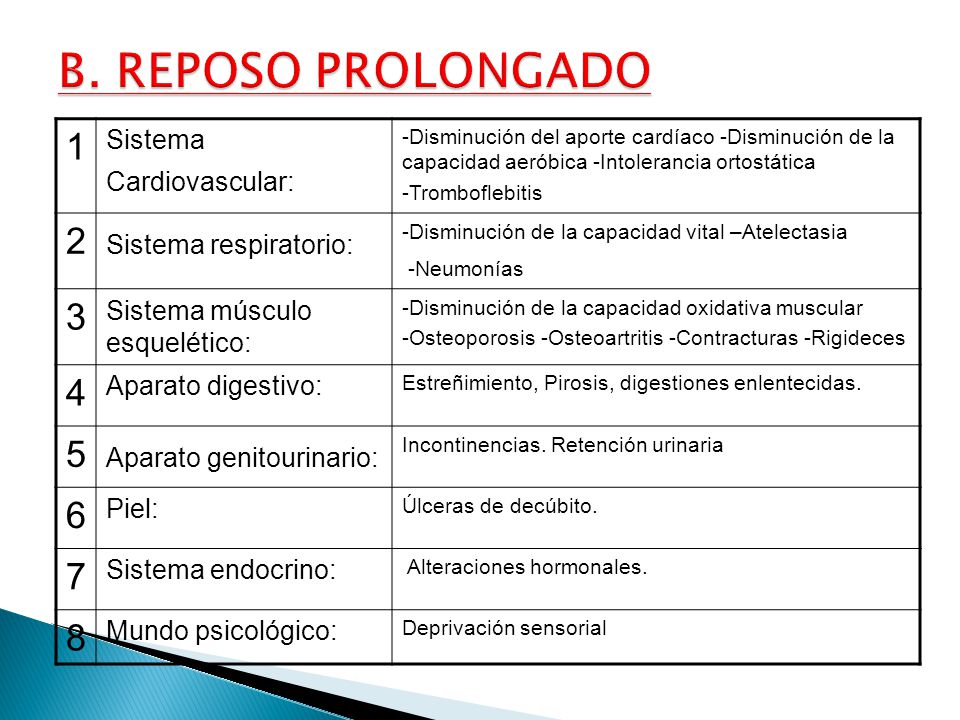 REPOSO PROLONGADO EBOOK DOWNLOAD REPOSO PROLONGADO EBOOK DOWNLOAD